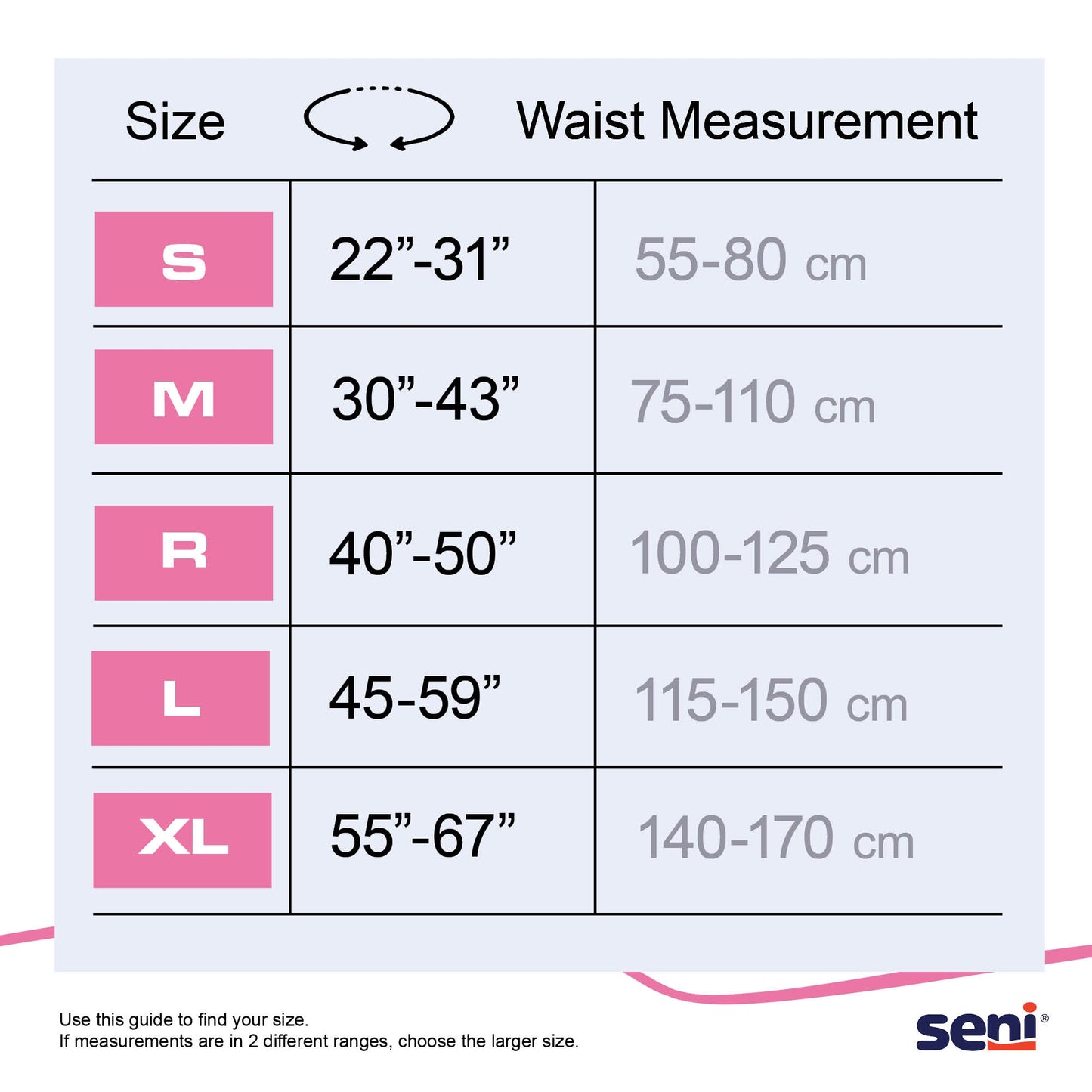 Waist measurement chart with size categories and corresponding measurements in inches and centimeters, branded with 'Seni'.