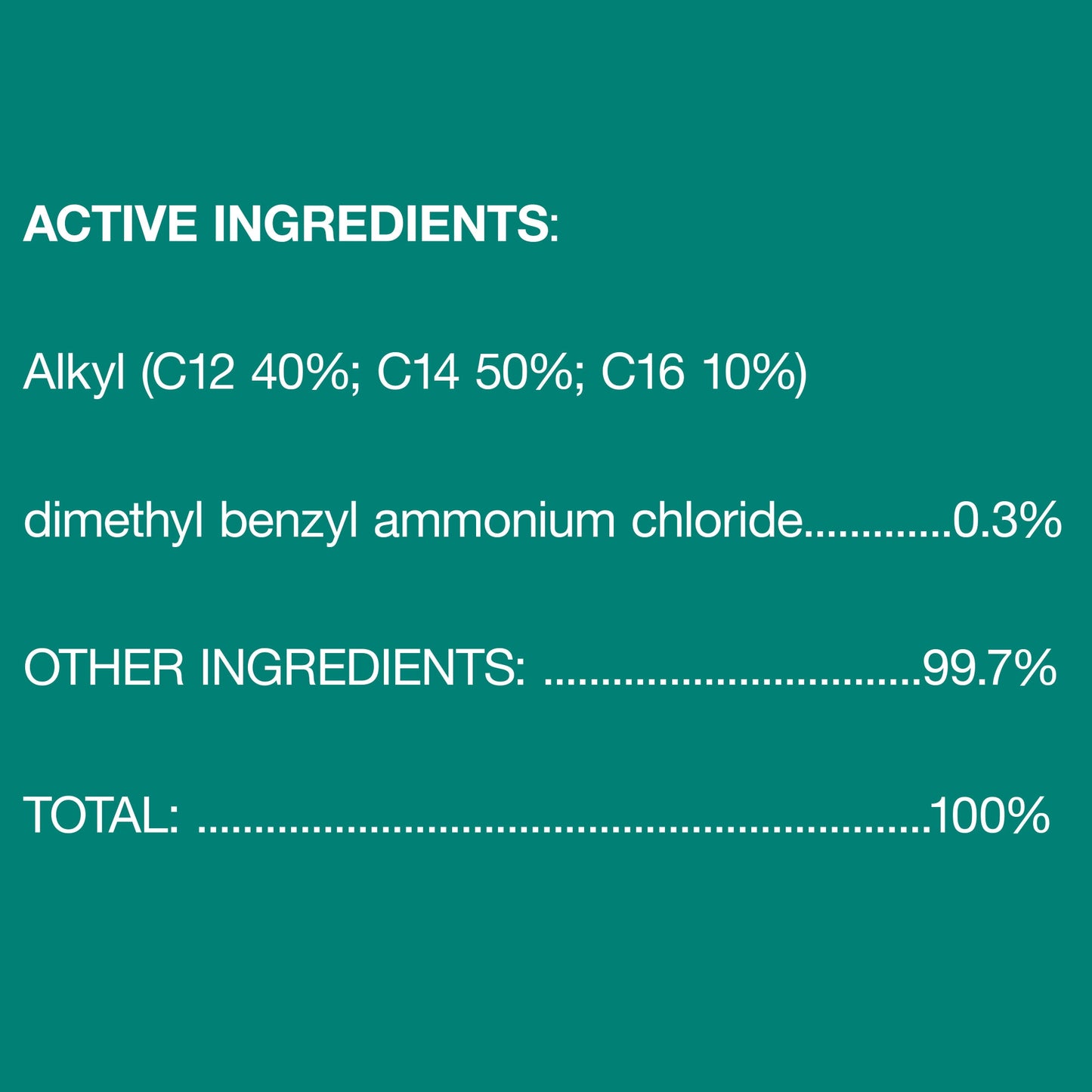 List of active and other ingredients on a teal background