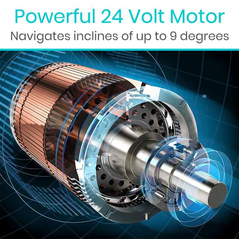 24 Volt motor with text about its capabilities on a blue background