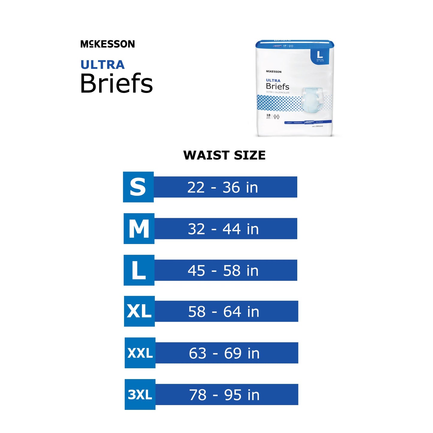 McKesson Ultra Briefs size chart with waist size measurements on a white background