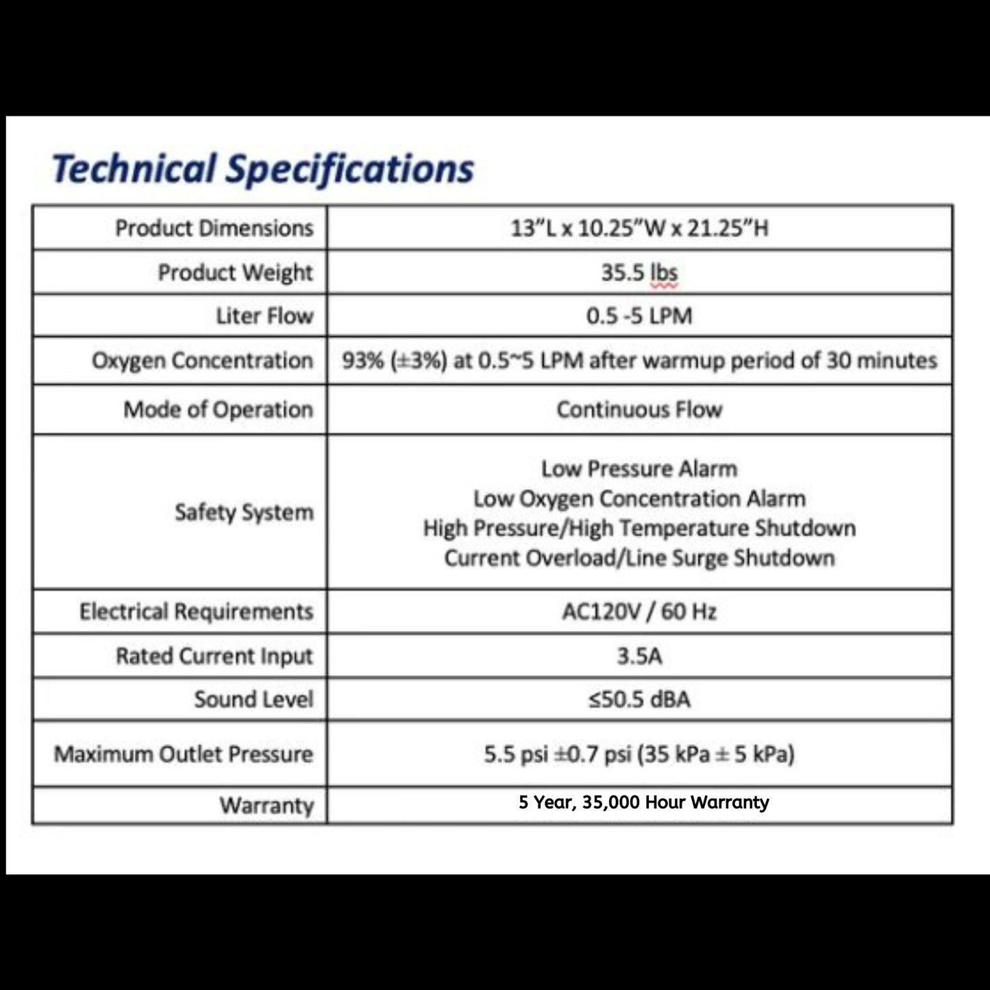 Technical specifications table for an oxygen concentrator on a white background