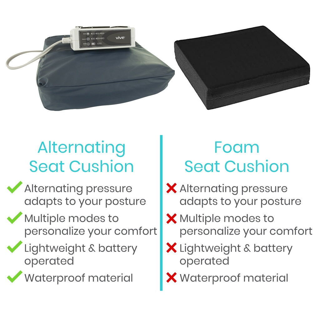 Comparison of alternating seat cushion and foam seat cushion with features listed.