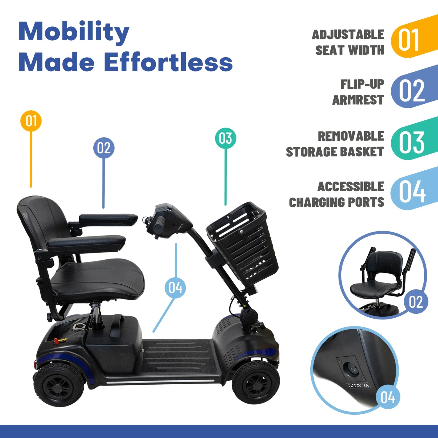 Eleanor Electric Mobility Scooter
