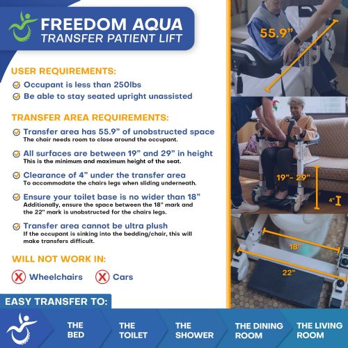 Freedom Patient Lift - Aqua