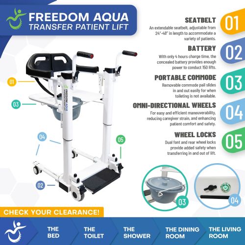 Freedom Patient Lift - Aqua