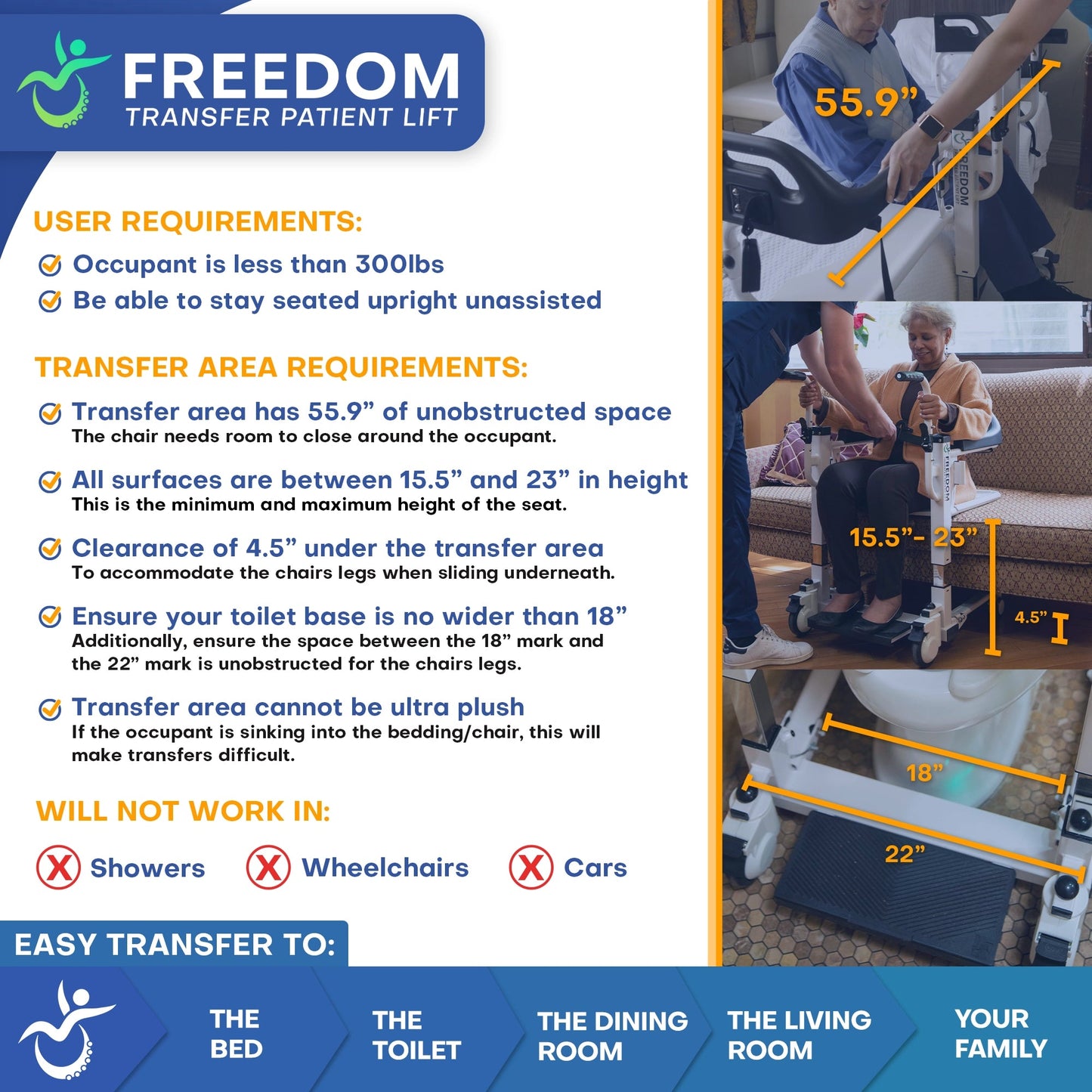 Freedom Transfer Patient Lift FCOM