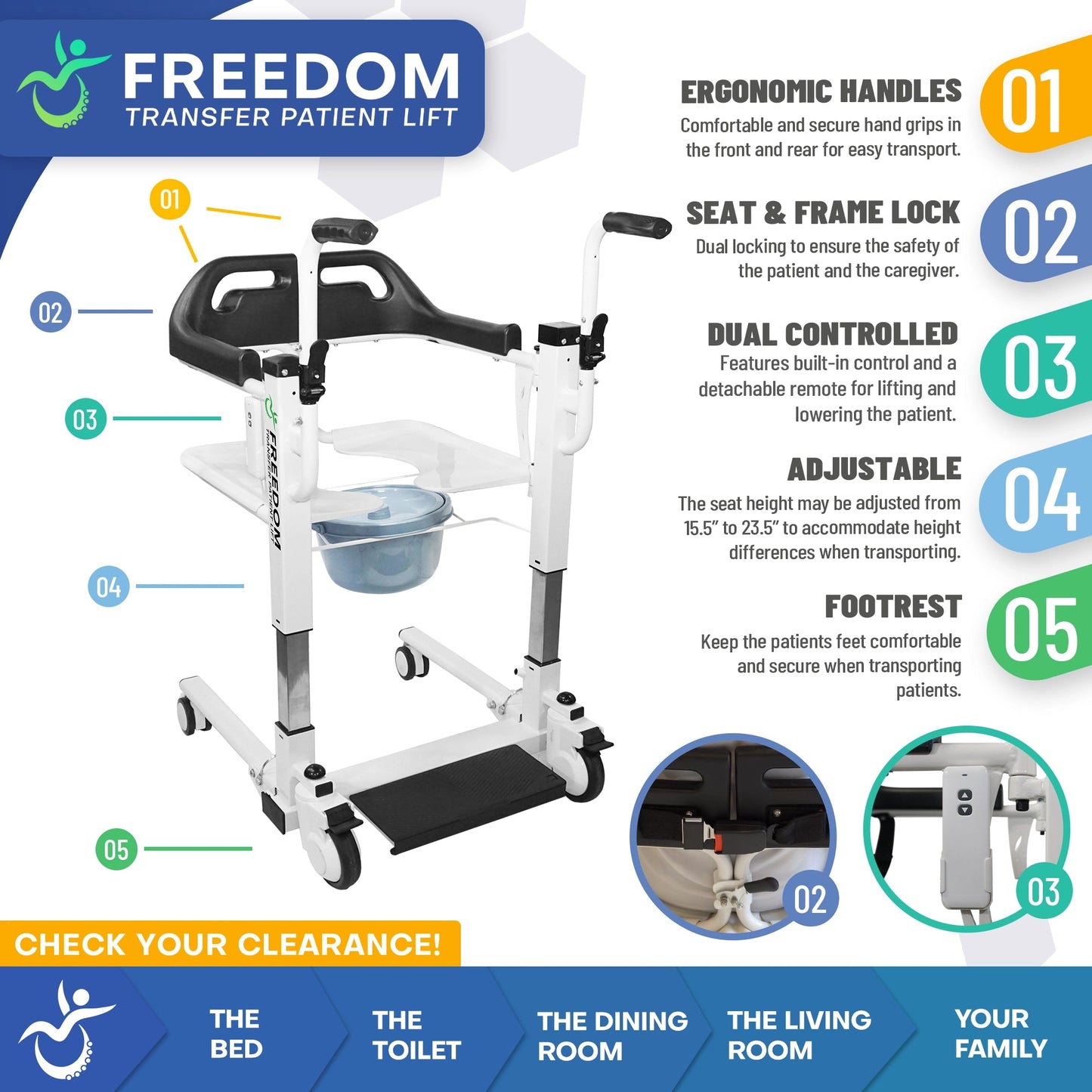 Freedom Transfer Patient Lift FCOM