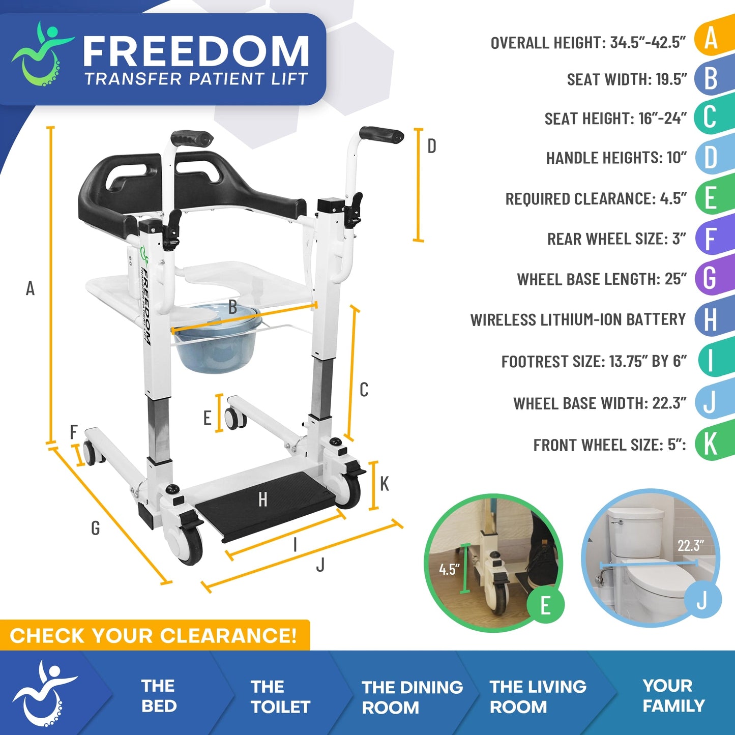Freedom Transfer Patient Lift FCOM
