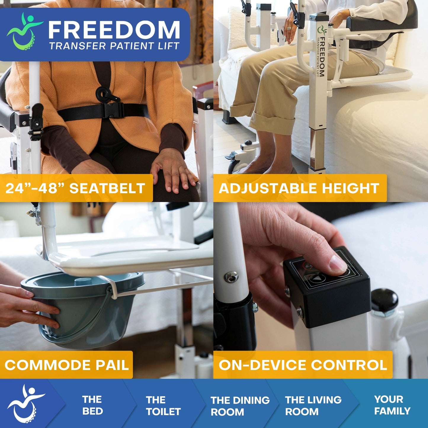Freedom Transfer Patient Lift FCOM