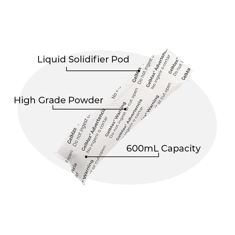 White container with labeled components on a white background