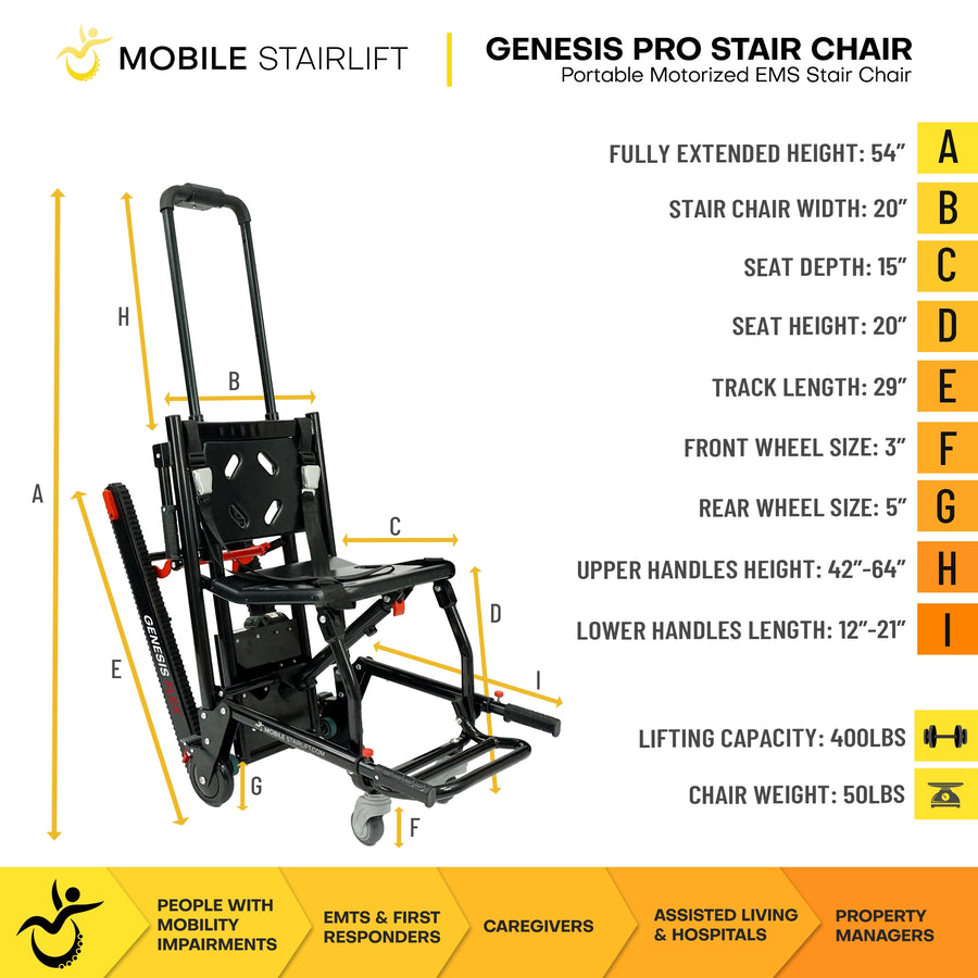 Genesis Flex Mobile Stairlift Chair