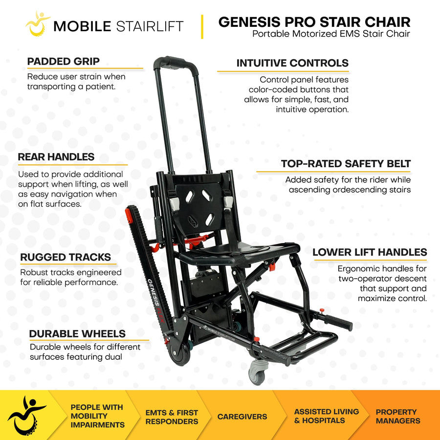 Genesis Flex Mobile Stairlift Chair