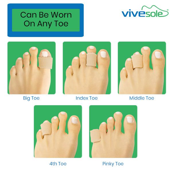 Vivesole toe separators shown on a foot with text indicating they can be worn on any toe.
