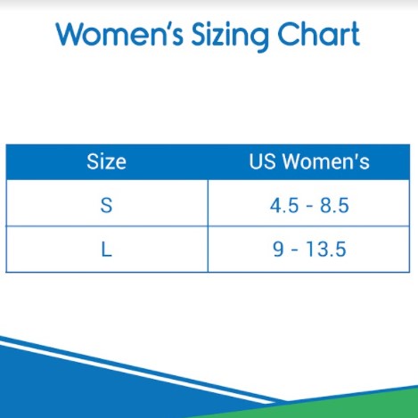 Women's sizing chart for shoes with size ranges on a white background