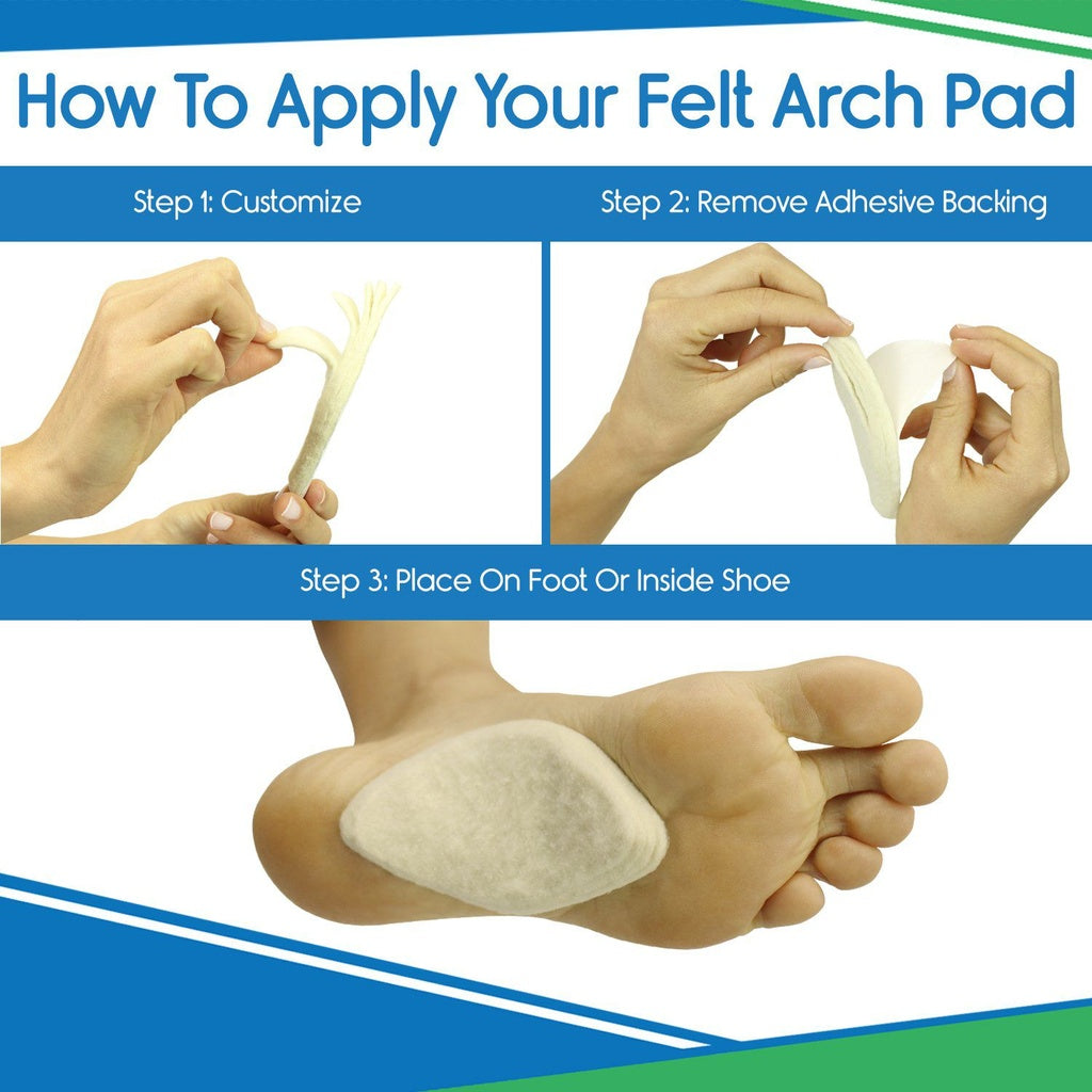 Instructions on how to apply a felt arch pad with step-by-step visuals.