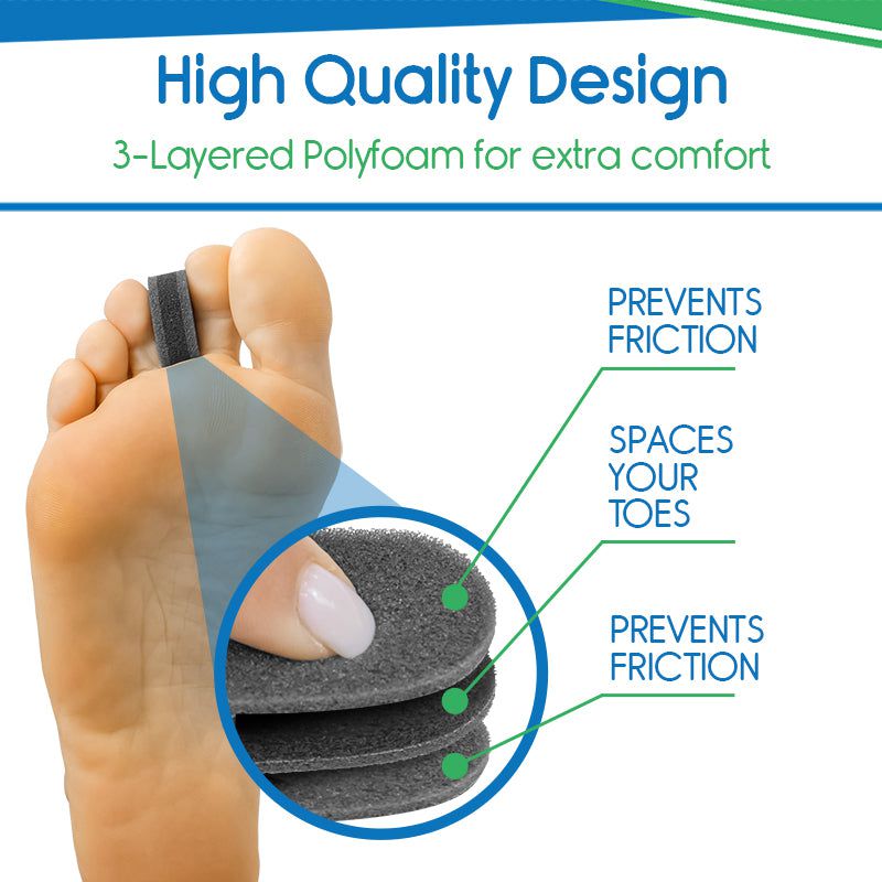 Foot with a bunion corrector and text highlighting its features on a white background