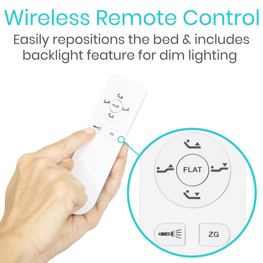 Hand holding a wireless remote control with text about bed repositioning and backlight feature.
