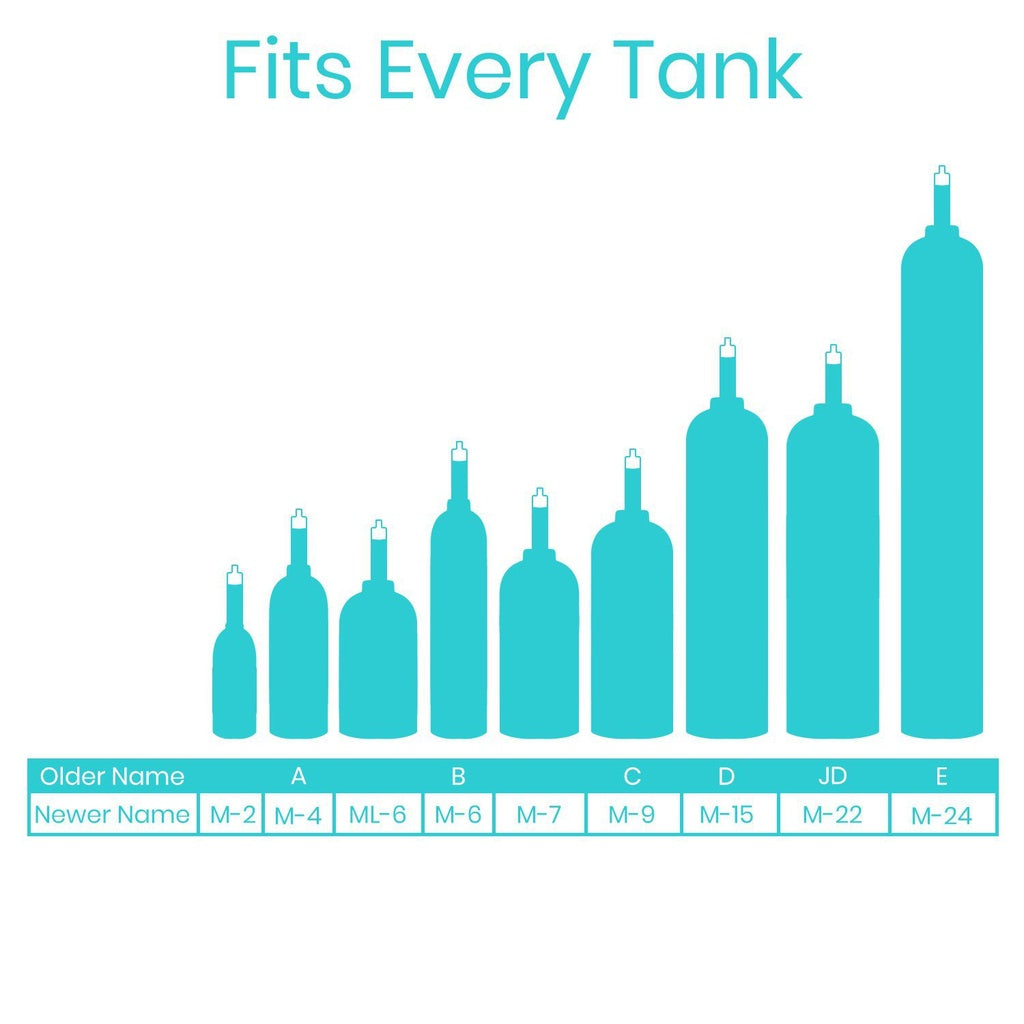 Illustration of various tank sizes with a comparison chart on a white background