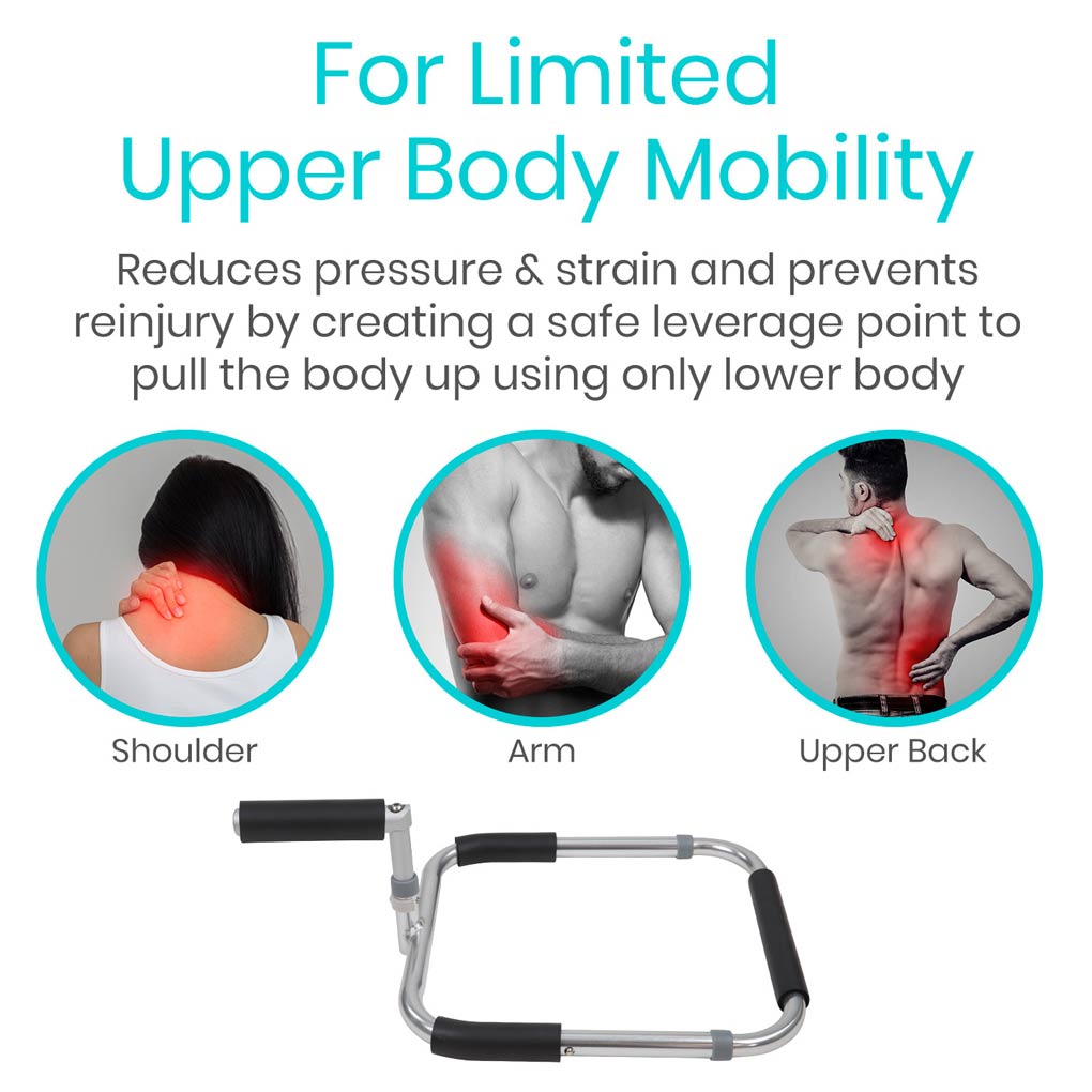 Product advertisement for limited upper body mobility with images of affected areas and a lever device.