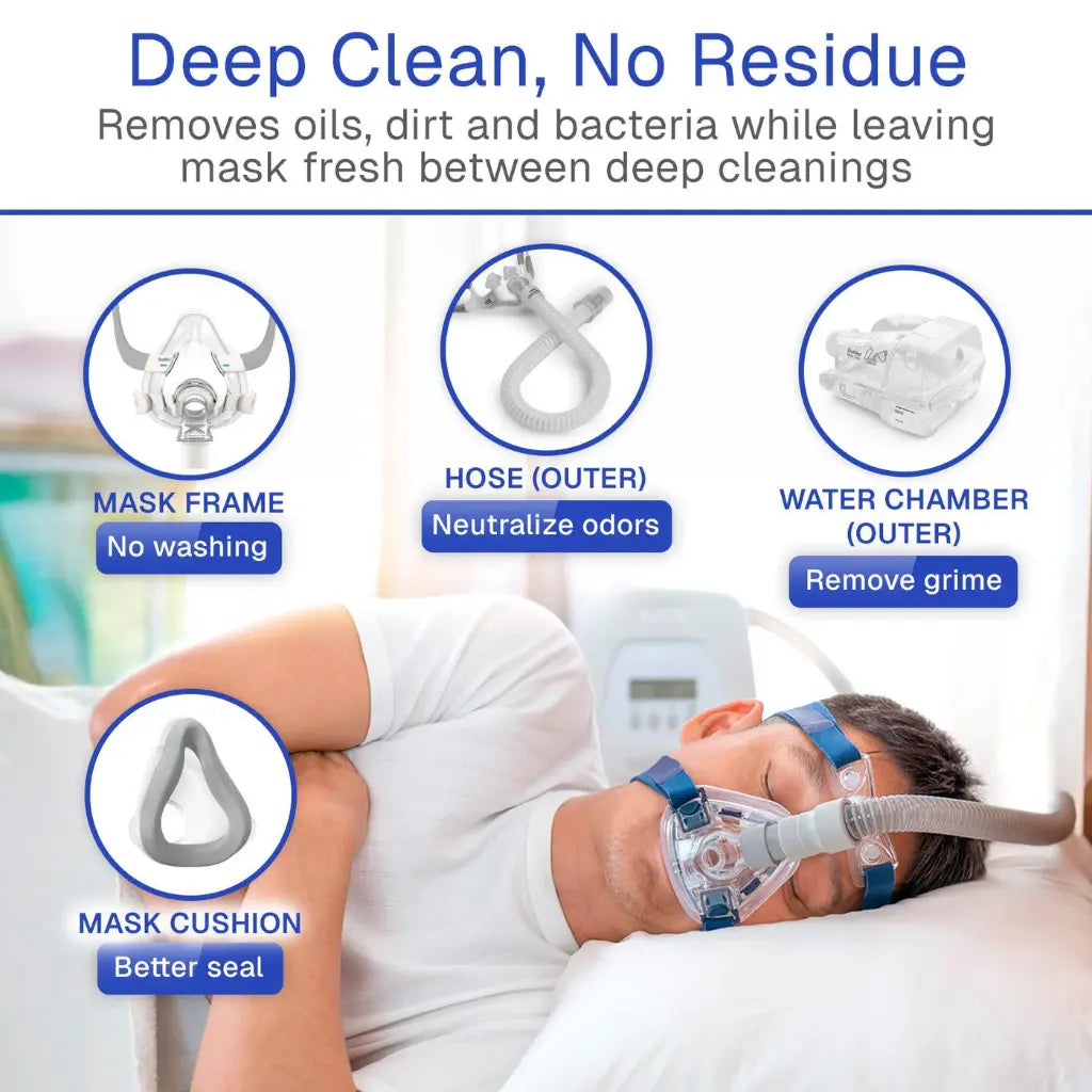 CPAP Mask Cleaning Wipes