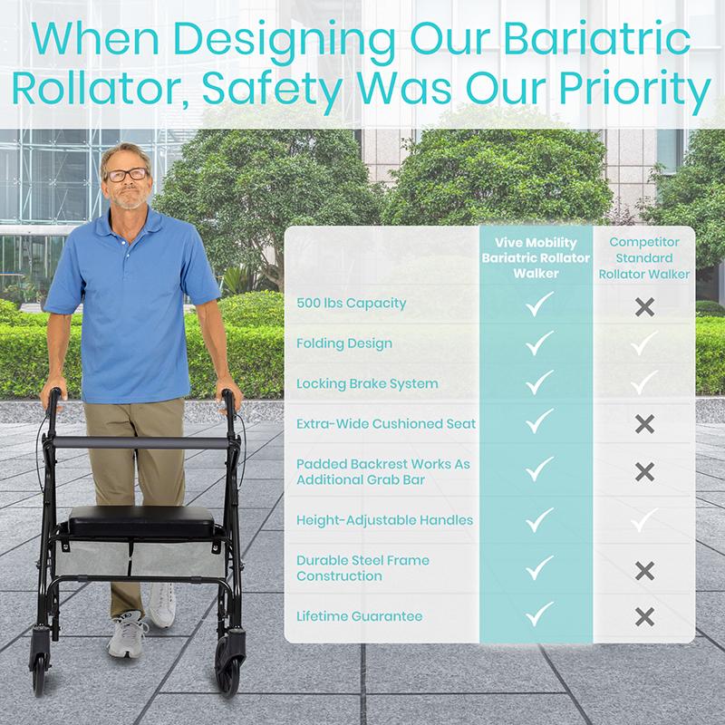 Man using a bariatric rollator with a comparison chart highlighting features.