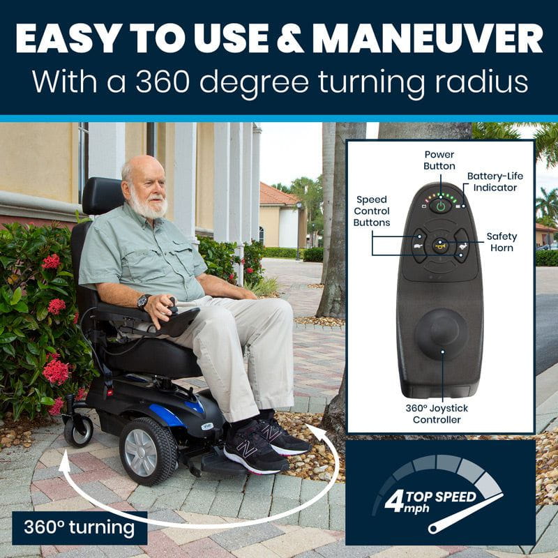 Man using a power wheelchair with a control panel illustration and text highlighting features.