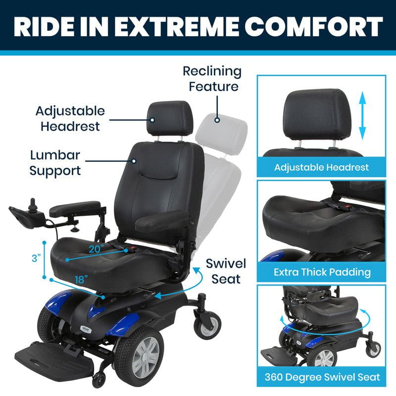 Power wheelchair with labeled features on a white background