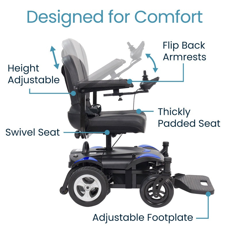 Power wheelchair with labeled features on a white background