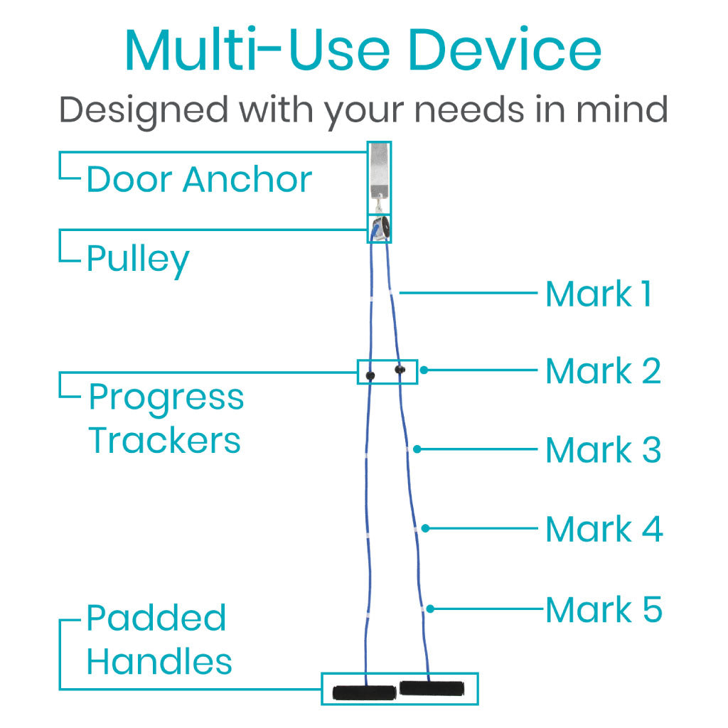 Vive Shoulder Pulley