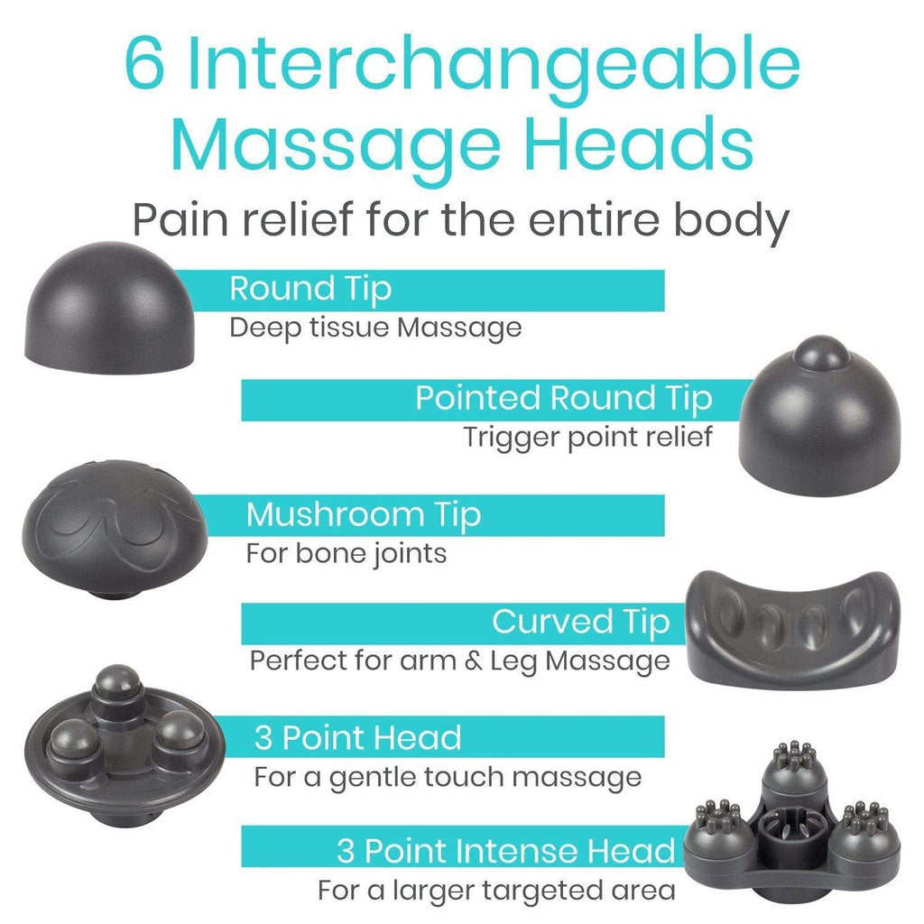 Massage tool with interchangeable heads and text describing their uses on a white background