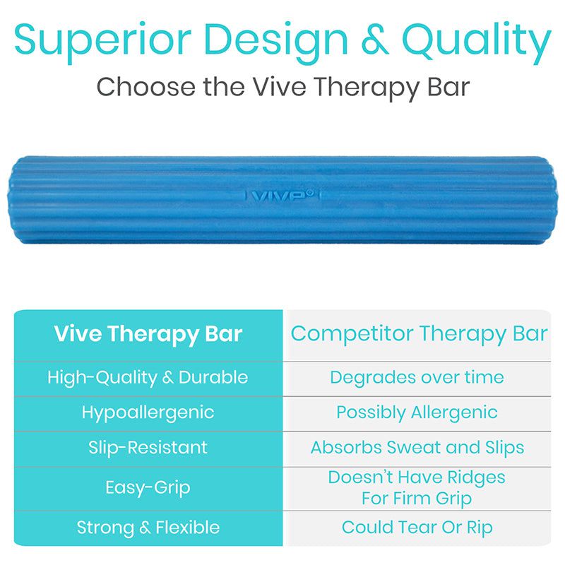 Blue Vive therapy bar with comparison chart to competitor on a white background