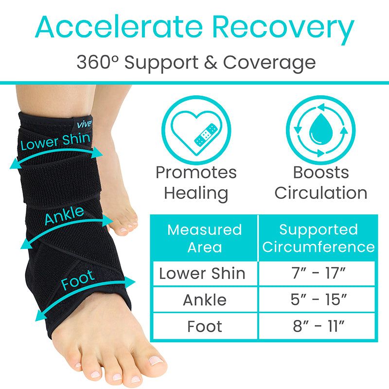 Ankle support brace with labeled areas and benefits on a white background