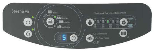 Control panel of a Serene Air continuous positive airway pressure (CPAP) system with various buttons and display.