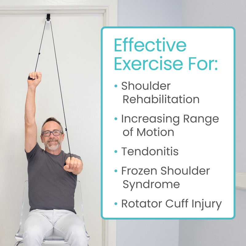 Man using a shoulder rehabilitation device with text highlighting its benefits.