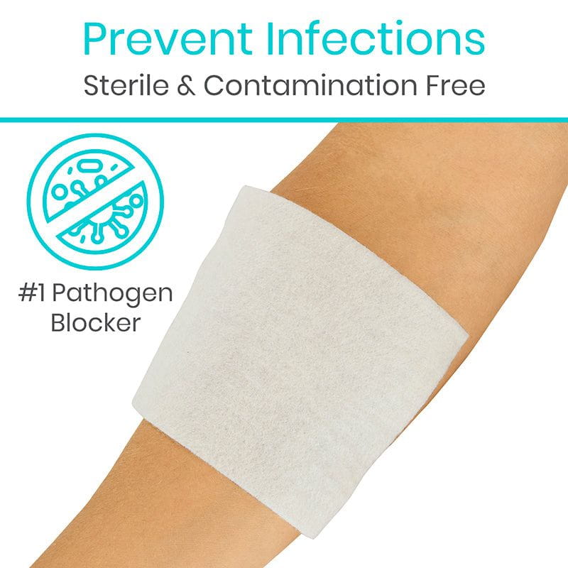 Bandage on a wrist with text 'Prevent Infections, Sterile & Contamination Free' and '#1 Pathogen Blocker' on a white background.