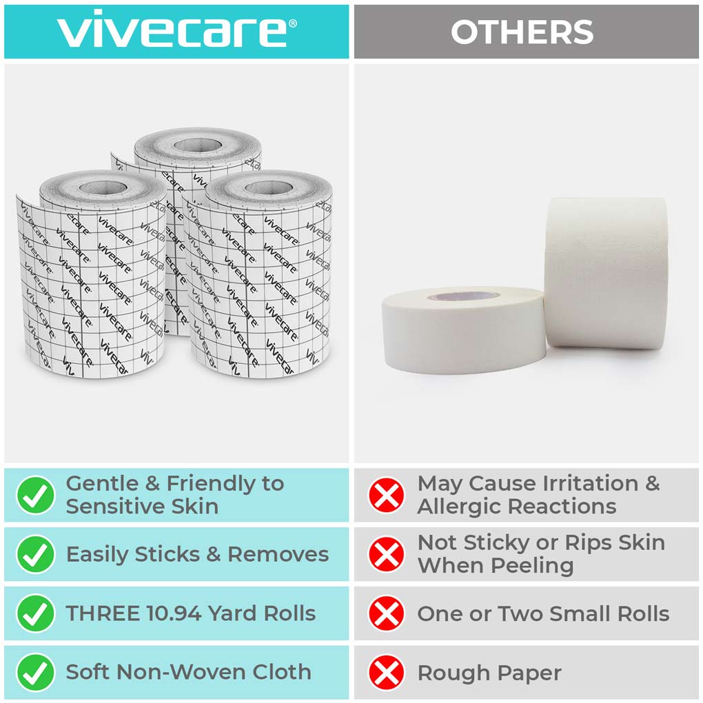 Comparison of Vivecare tape with other tapes on a white background