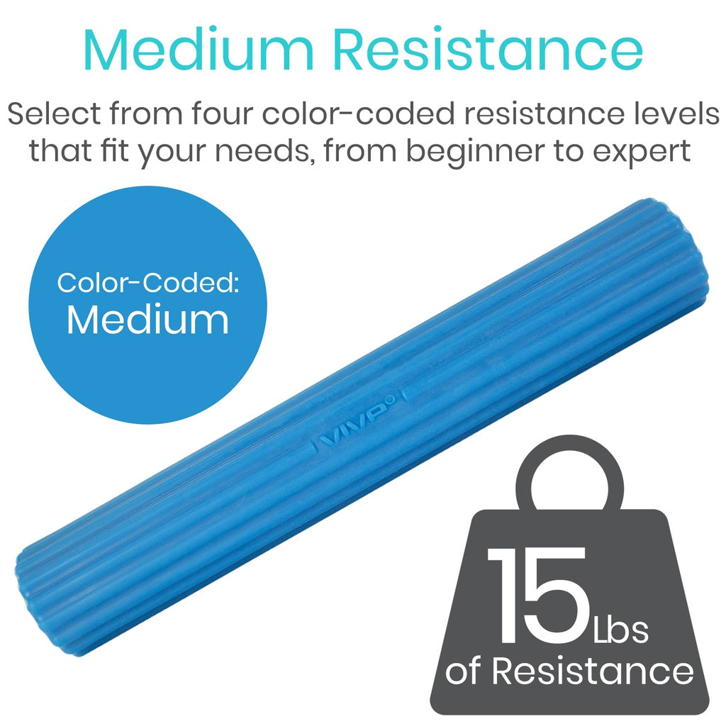 Blue resistance band with 'VIVA' branding and text about color-coded resistance levels on a white background.