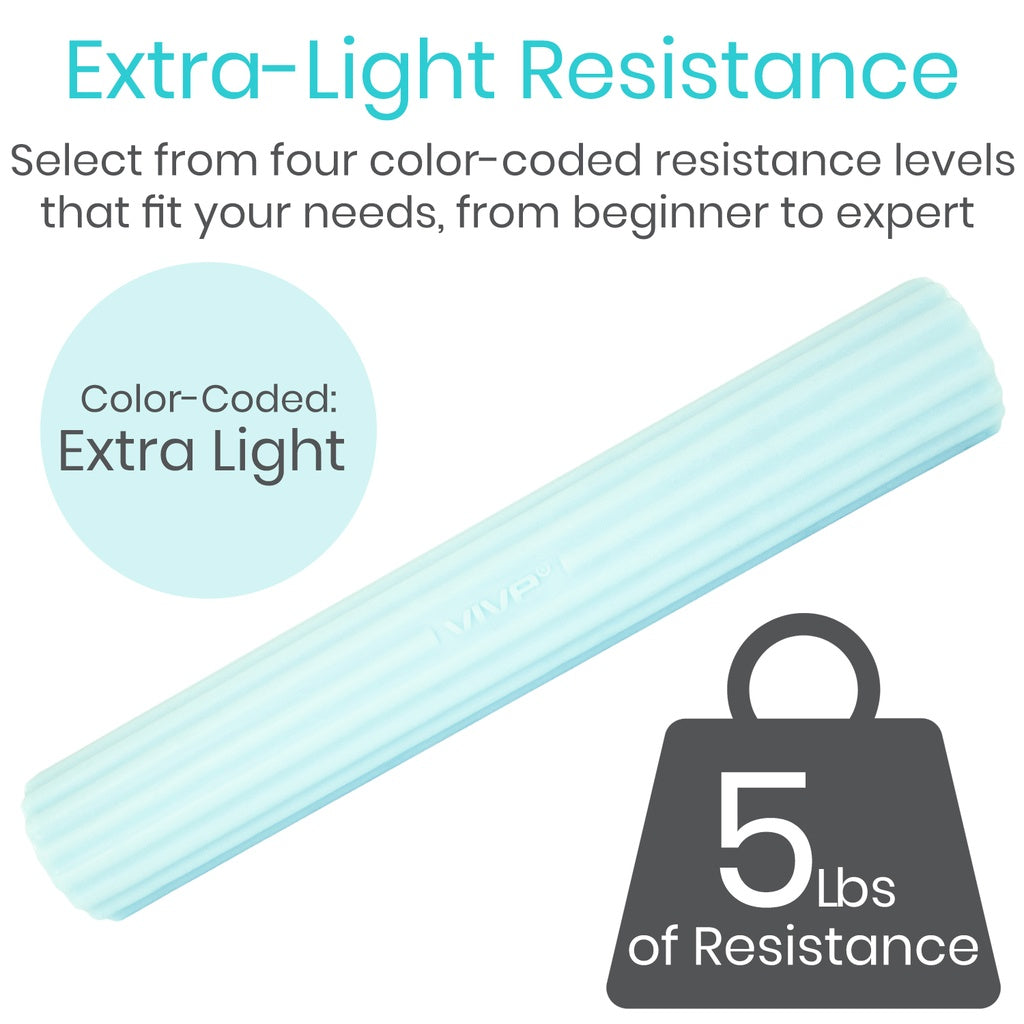 Light blue resistance band with text indicating extra light resistance and a 5-pound weight indicator on a white background.