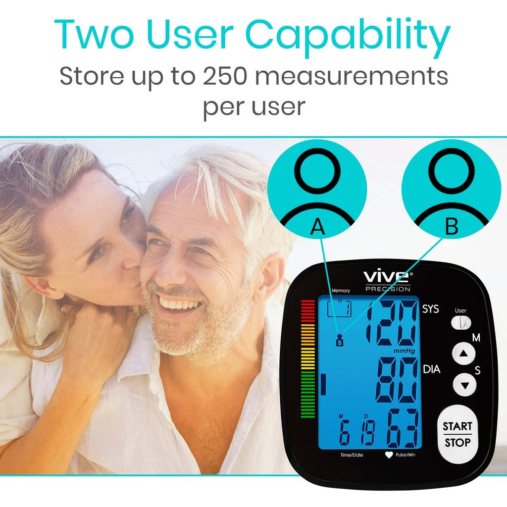 Vive Precision Blood Pressure Monitor can be used by two users