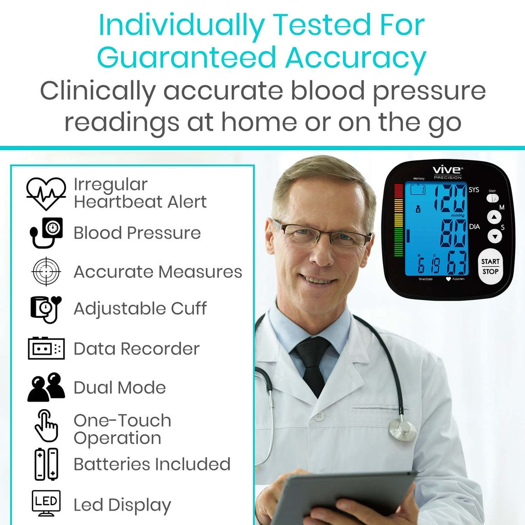 Vive Precision Blood Pressure Monitor is tested