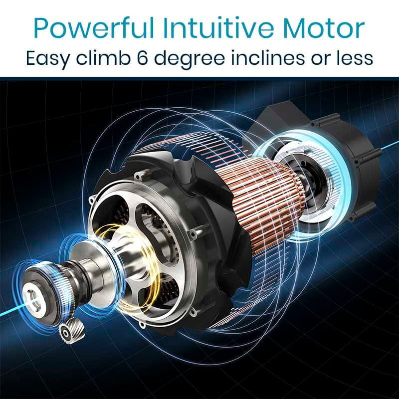 Vive Compact Electric Wheelchair MOB1029S motor