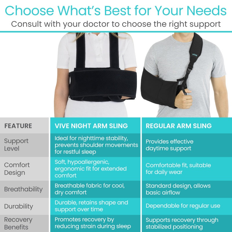 Vive Shoulder Immobilizer