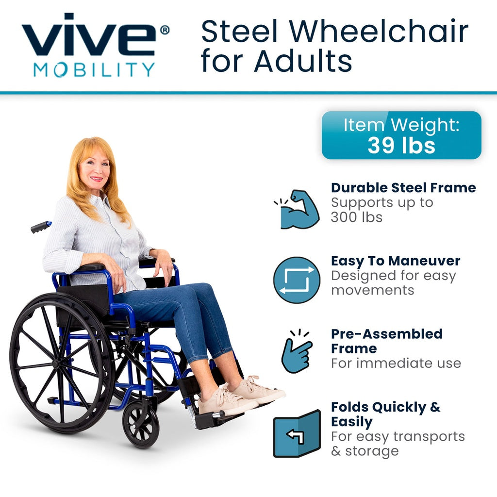 Core Manual Wheelchair facts