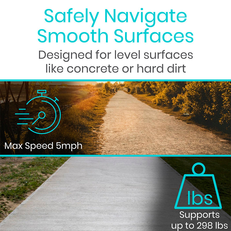 Vive Mobility Scooter – Series A travels over many surface types