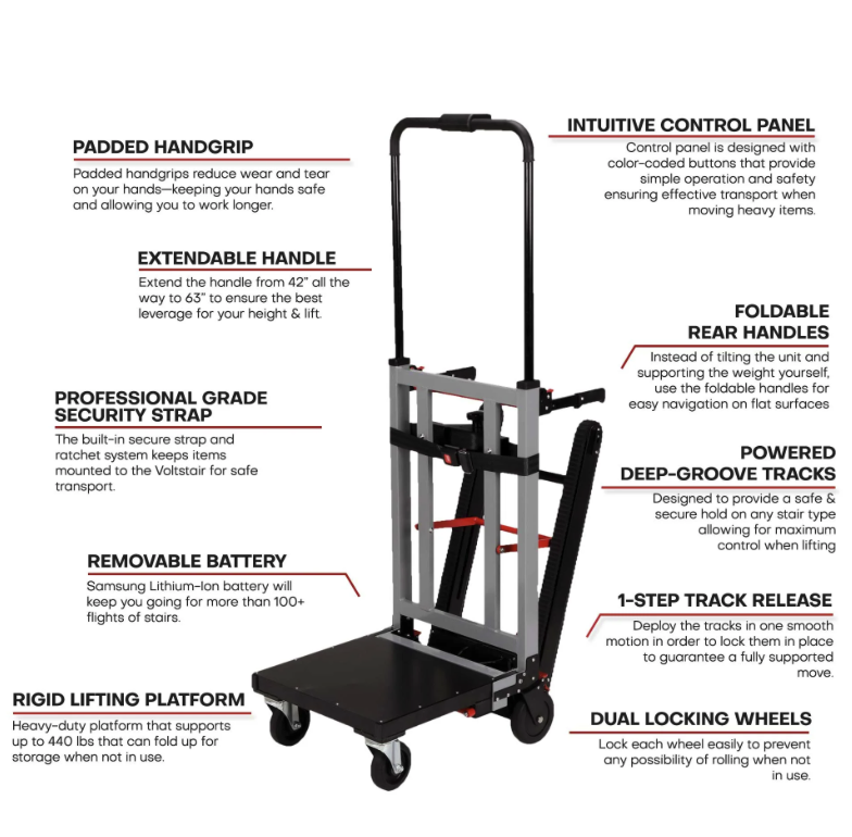 Voltstair Titan Motorized Powered Stair Climbing Hand Truck Dolly