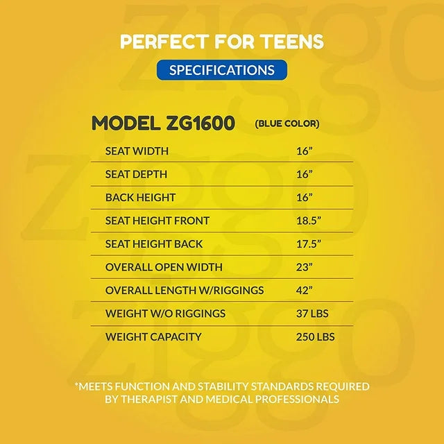 Specifications of a product model ZG1600 on a yellow background