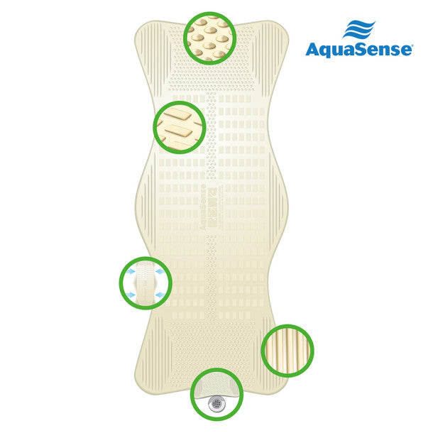 Aquasense product with text and icons on a white background