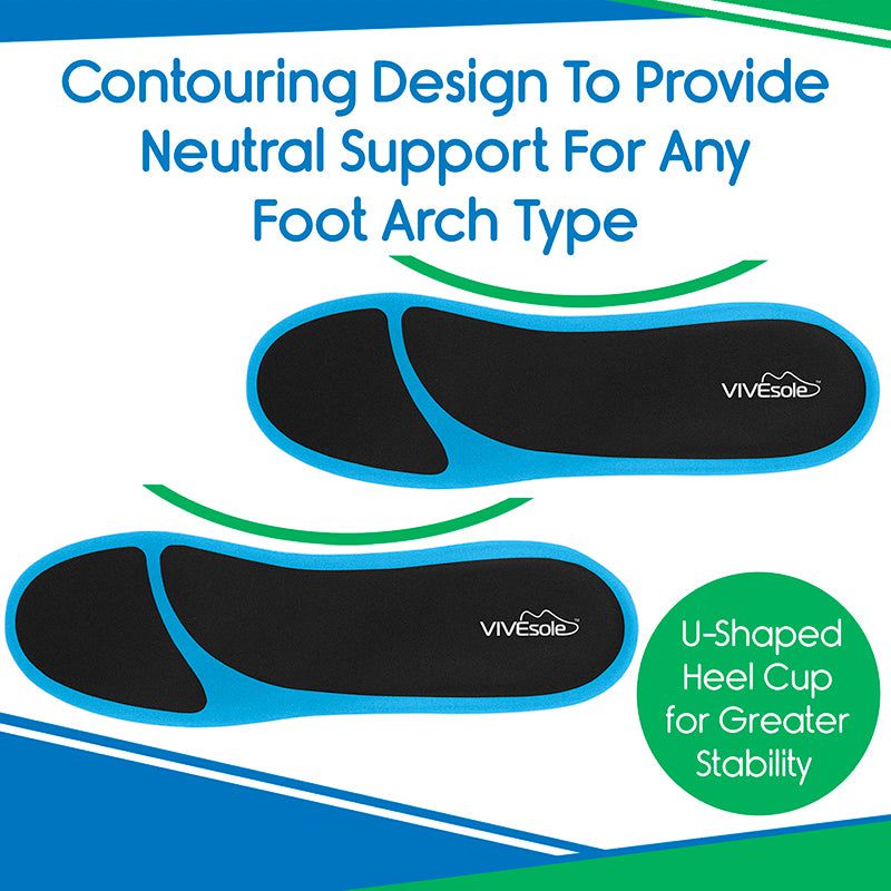 Arch Support Gel Insoles – Full Length Cushioning Inserts for Comfort & Stability