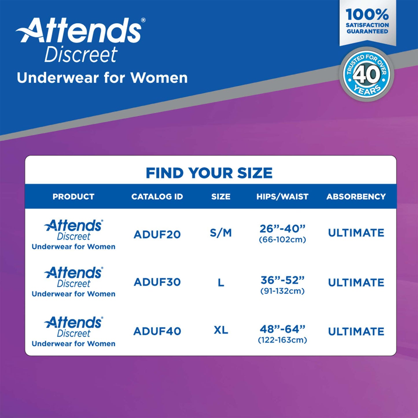 Attends Discreet Underwear for Women size chart on a purple background
