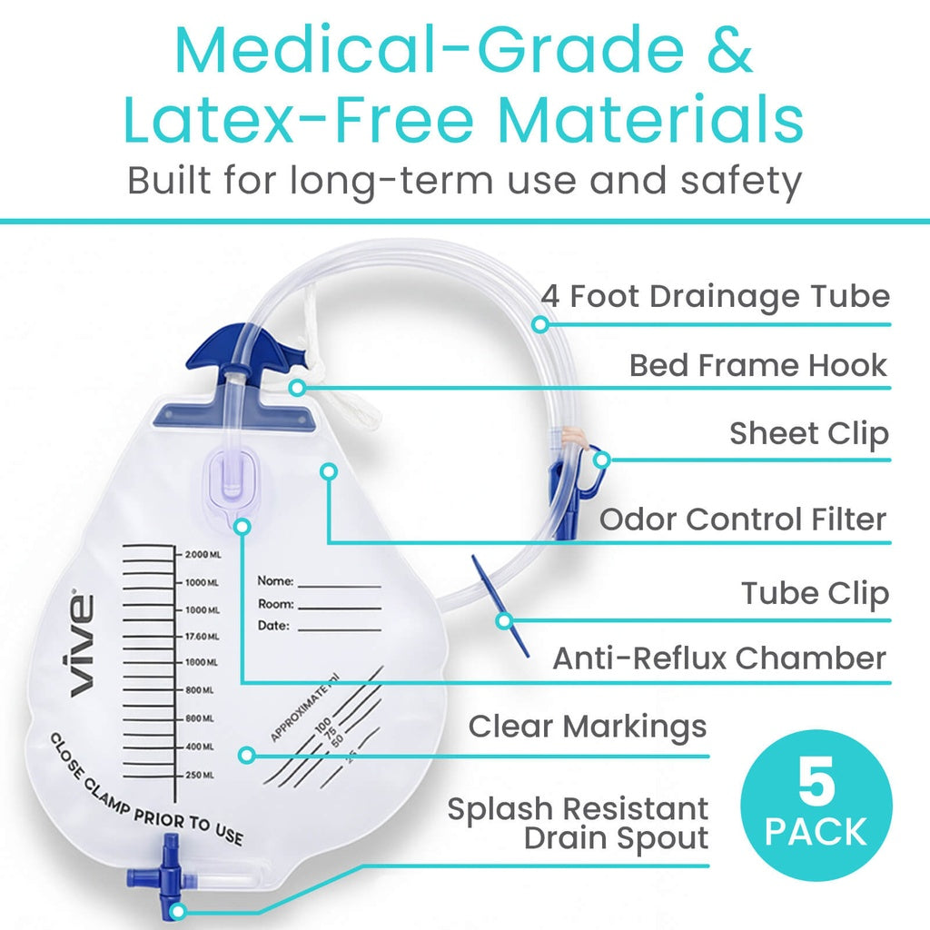 Vive medical-grade urinary catheter with features labeled on a white background